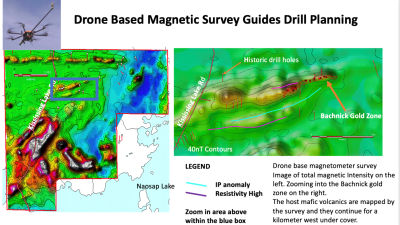 Lake Winn Receives Results from Drone Based Magnetic Survey