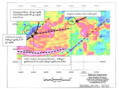 Gitennes' Evaluation of Induced Polarization Survey Shows Chargeability Anomalies Associated with Historic Gold Values on New Mosher Gold Property