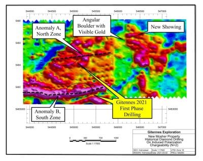 Gitennes Update on Diamond Drilling and Discovery of New Showing at New Mosher Gold Property, Chapais-Chibougamau area, Quebec