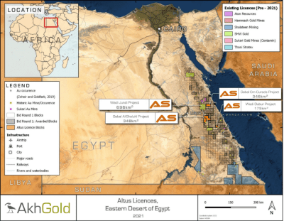 Multiple Hard Rock Gold Workings Discovered on Egyptian Licences