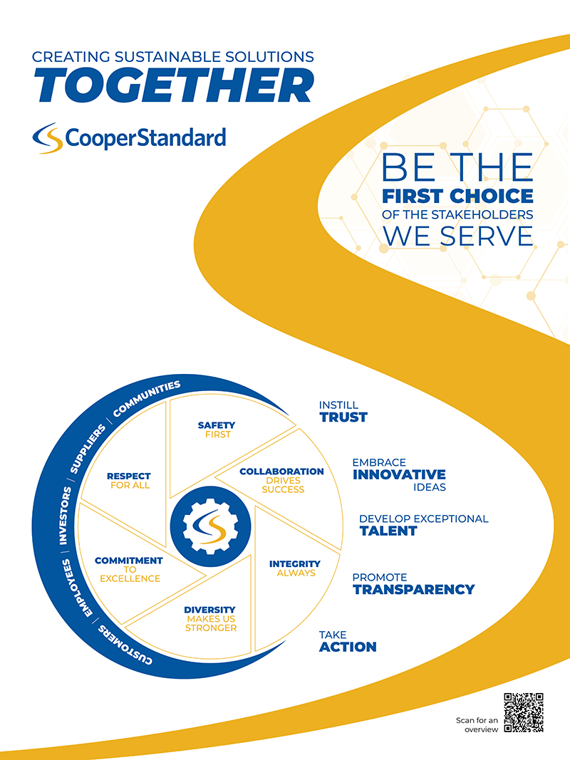 Cooper Standard Updates Purpose, Mission and Values for Evolving Market