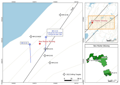 Gitennes Intersects Highly Silicified Zone in Several Holes and Completes its Second Phase Diamond Drill Programme at New Mosher Gold Property, Chapais-Chibougamau area, Quebec