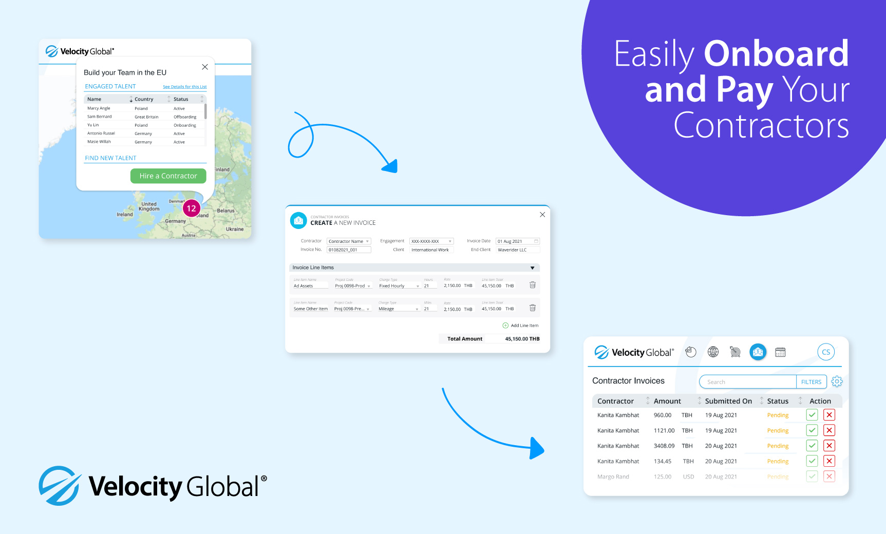 Velocity Global integrates Contractor Payments to its Global Work Platform