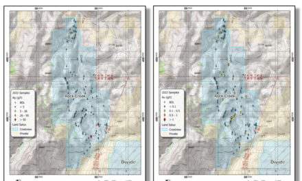 Crestview Exploration Announces Final Results from the 2022 Sampling Program at the Rock Creek Gold Prospect in Elko County, Nevada