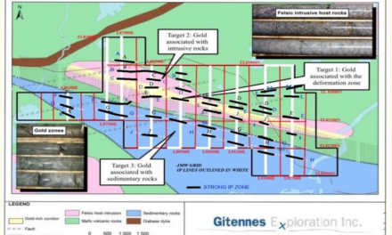 Gitennes’ JMW Gold Property Diamond Drilling Completed, Chapais-Chibougamau area, Quebec