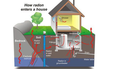 Radon is the silent killer you can’t ignore