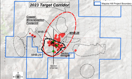 Majuba Hill Copper Corp. Update for Flagship Porphyry Copper Project in Nevada