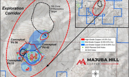 Majuba Designs New Exploration Program to Expand NI 43-101 Tonnage at Majuba Hill Copper Porphyry Deposit in Nevada