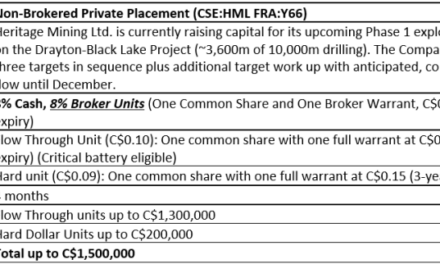 Heritage Mining Announced Expected Closing of Non-Brokered Private Placement of Units and Flow-Through Units August 18, 2023