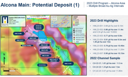 Heritage Mining – Drill Program Update and Planned Alcona Phase II Drill Program