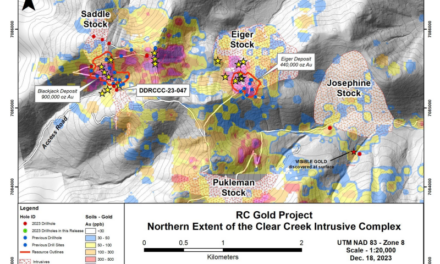 Sitka Provides Summary of 2023 RC Gold Exploration Program