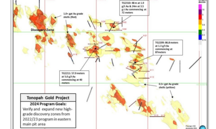 Viva Gold to Commence Drilling at the Tonopah Gold Project, Nevada