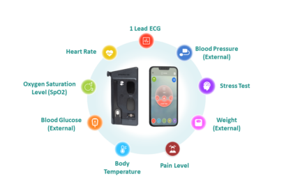 Newsletter – How G Medical Innovations is transforming telehealth and mobile cardiac telemetry in 2024
