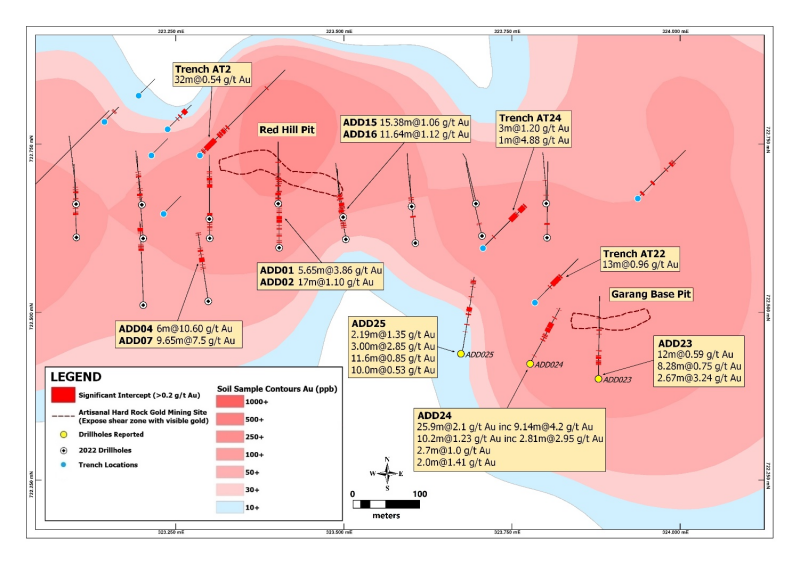 Zodiac Gold Announces Positive Initial Phase II Drill Results, Including 9.14 m at 4.20 g/t Au and 10.20 m at 1.23 g/t Au, Including 2.81 m at 2.95 g/t Au