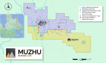 Interest in Sleeping Giant South Project, Quebec, Increases as Muzhu Completes Drilling and the Adjacent Abcourt Mine and Mill Commence Operations
