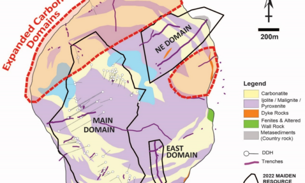 Nuinsco Reports New Geological Interpretation at Prairie Lake Critical Minerals Project: Geology Simplified, Prospective Host Rock Expanded