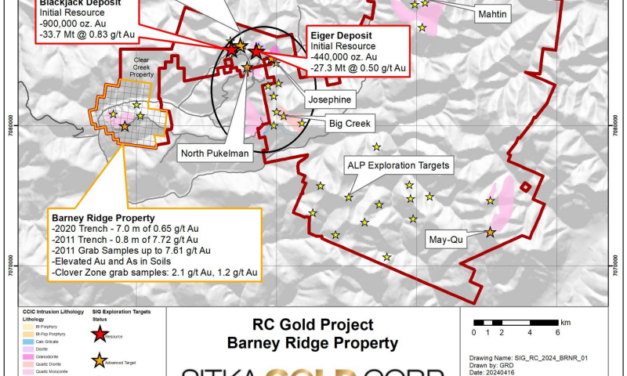 Sitka to Acquire 100% Ownership of the Barney Ridge Property Adjacent to the Blackjack and Eiger Gold Deposits at its RC Gold Project, Yukon