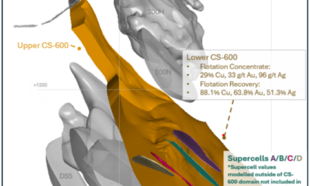 Teuton Resources Announces Positive Metallurgical Testing Results for the Goldstorm Deposit, at Treaty Creek, Located in the Heart of the Golden Triangle, Northwestern British Columbia